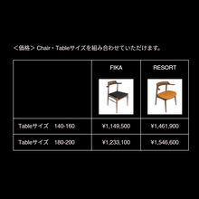 画像をギャラリービューアに読み込む, 美琴 ~4点セット~ #12400-set