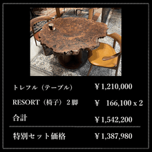 画像をギャラリービューアに読み込む, トレフル × RESORT(2脚) 3点セット #13587-set